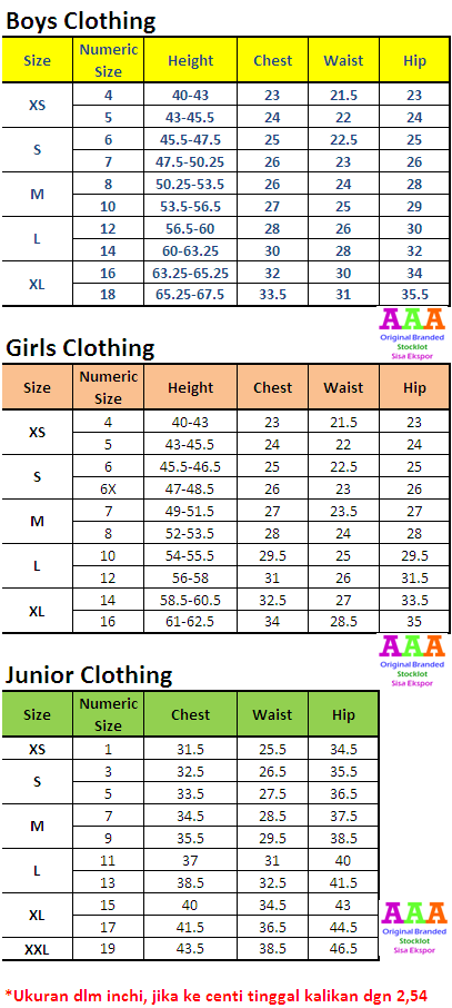 Tabel Ukuran Baju Anak  AAA Stocklot - Baju Anak Branded 